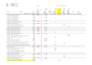 do convert PDF to excel with accuracy and professionally